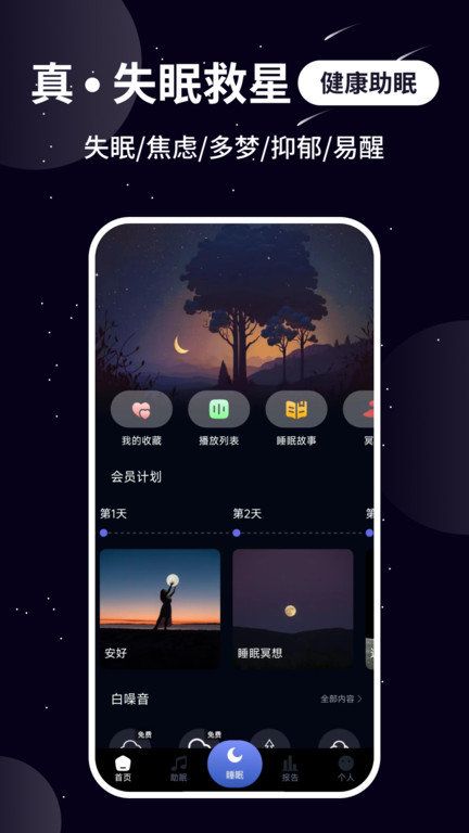 熊貓睡眠
