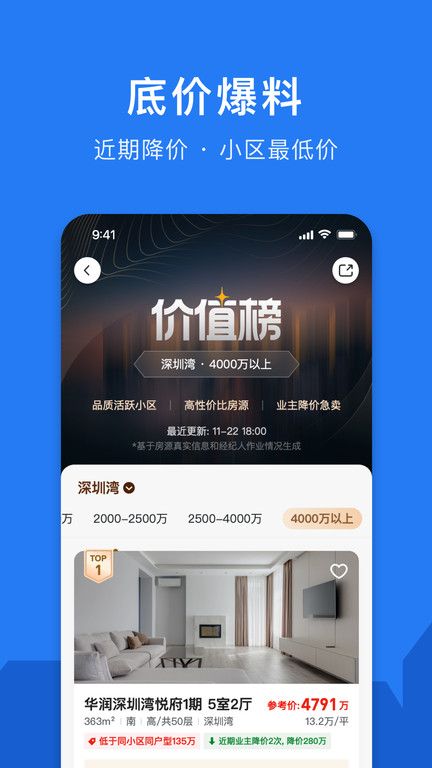 小鹿選房