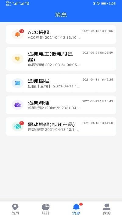 途狐管車