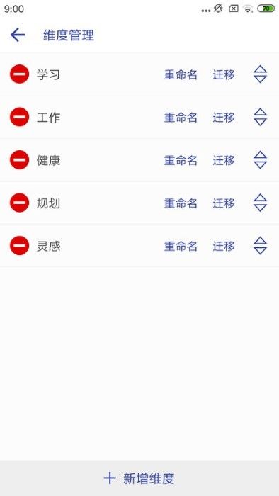 維度筆記