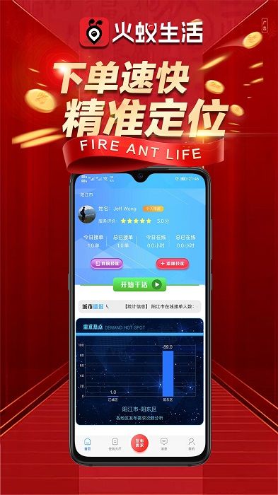 火蟻生活