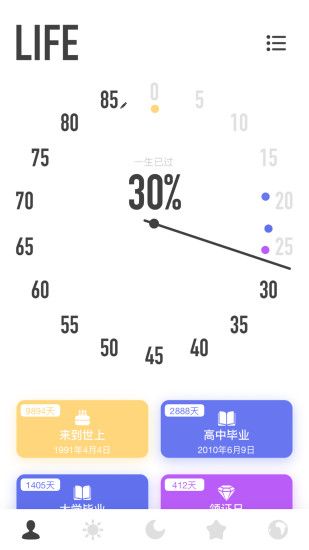時光提醒(Time Arrow)