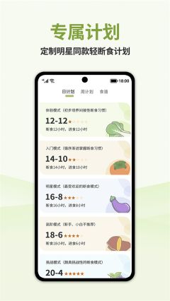 懶人輕斷食APP