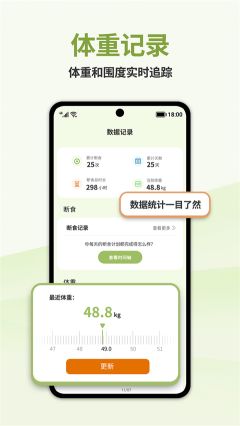 懶人輕斷食APP