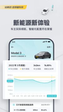 懂車帝app