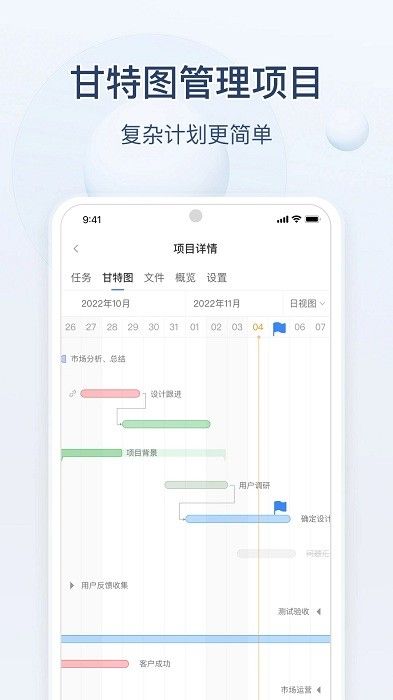 螞蟻分工