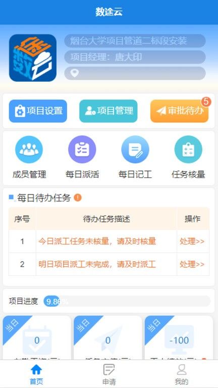 數途云