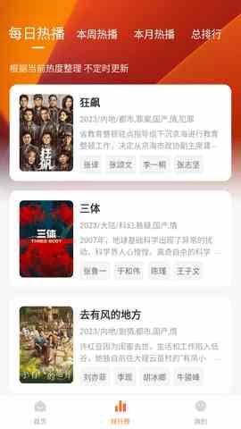 小柿子追劇app