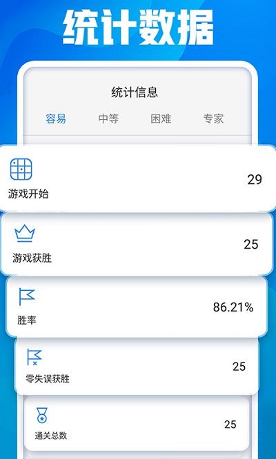 開心數獨
