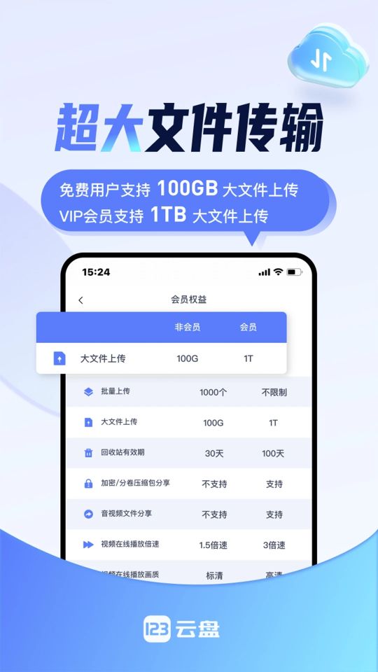 123云盤手機版客戶端
