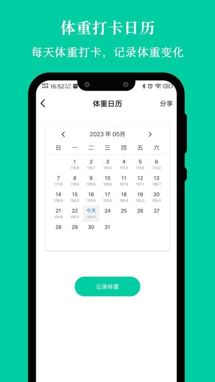 控糖減肥法