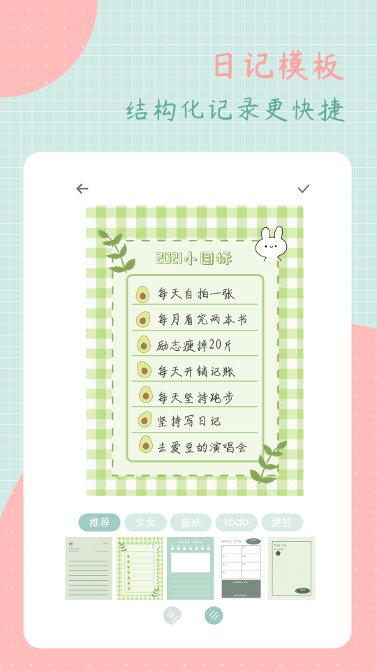 罐頭日記