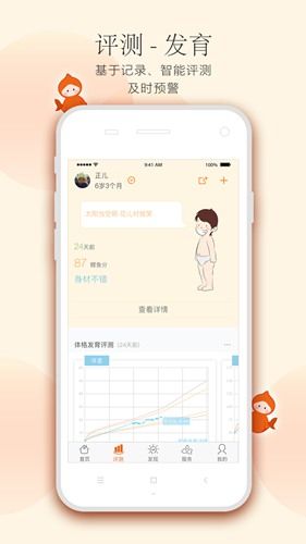 小鯉魚育兒