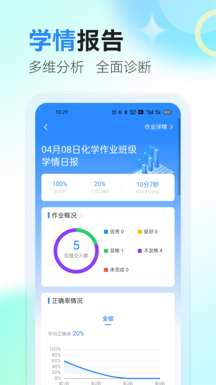 眾享智學(xué)