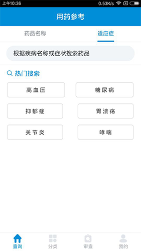 用藥參考