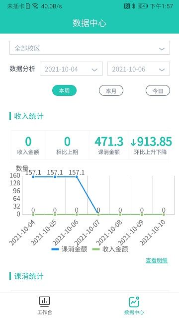 塔課