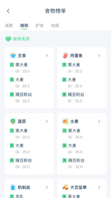幻創(chuàng)輕飲食
