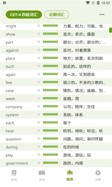 無(wú)痛單詞