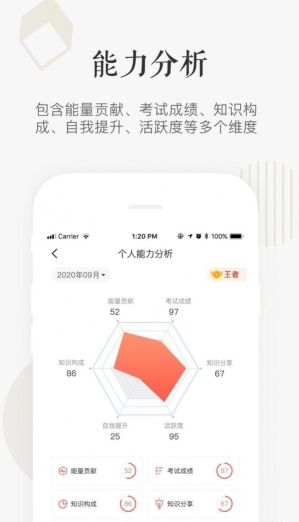 兆豐有數(shù)