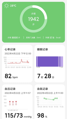 小維健康