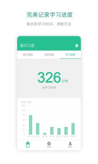 扇貝口語