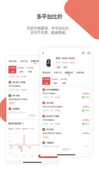 好物清單