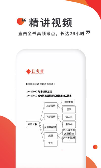 注考幫