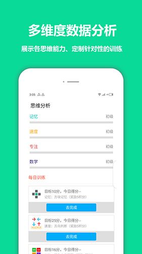 智優(yōu)思維課堂