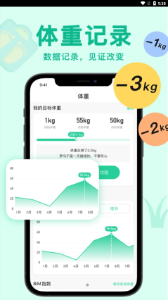 輕斷食now