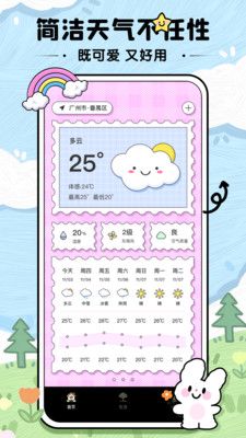 米糕天氣