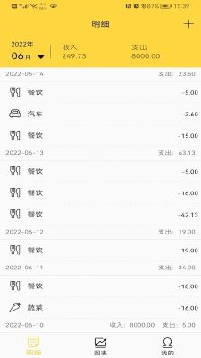 布谷記賬