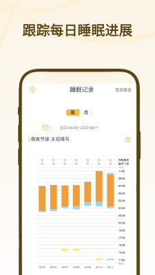 復眠健康