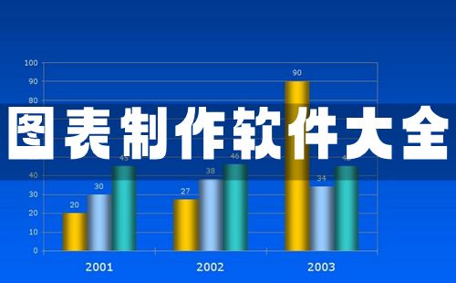 圖表制作軟件推薦