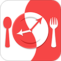 斷食減肥(Fasting Weightloss)