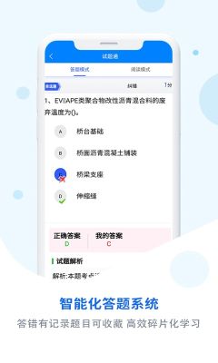試題通