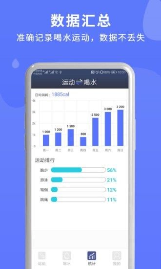 喝水運動計時器