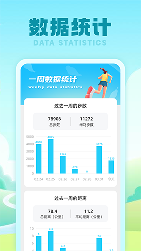 行星計步器