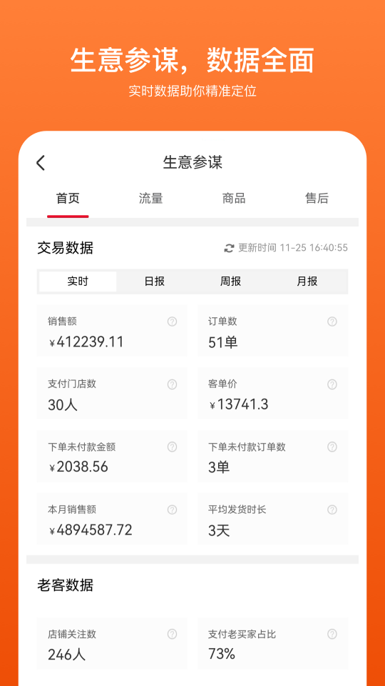 商家幫