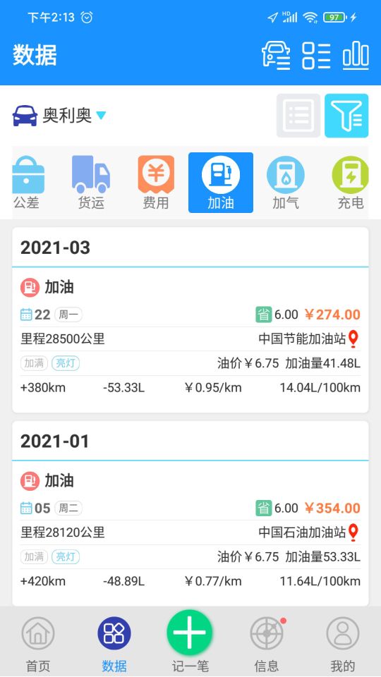 愛車記油耗版