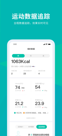 懶人club