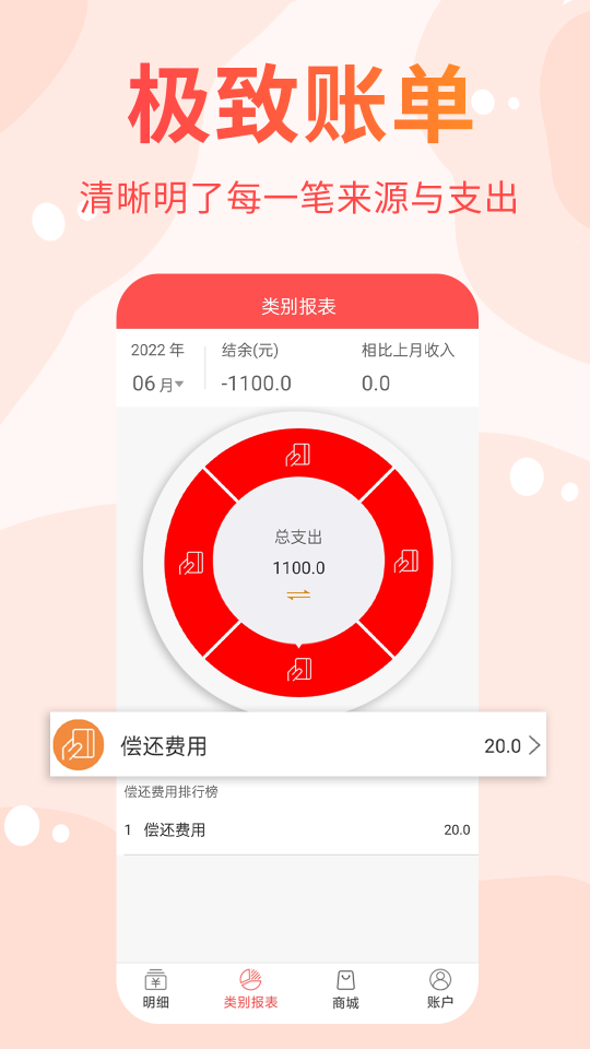 可記
