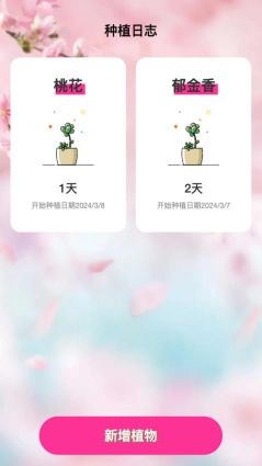 桃花來電