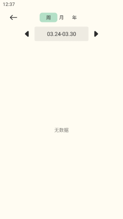 便簽周記