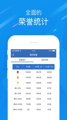 中國信鴿協會