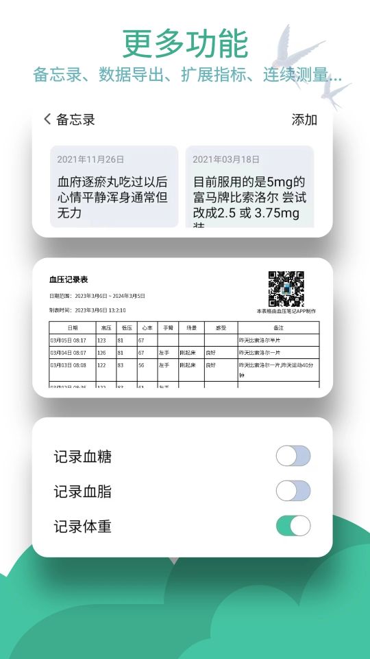 血壓筆記