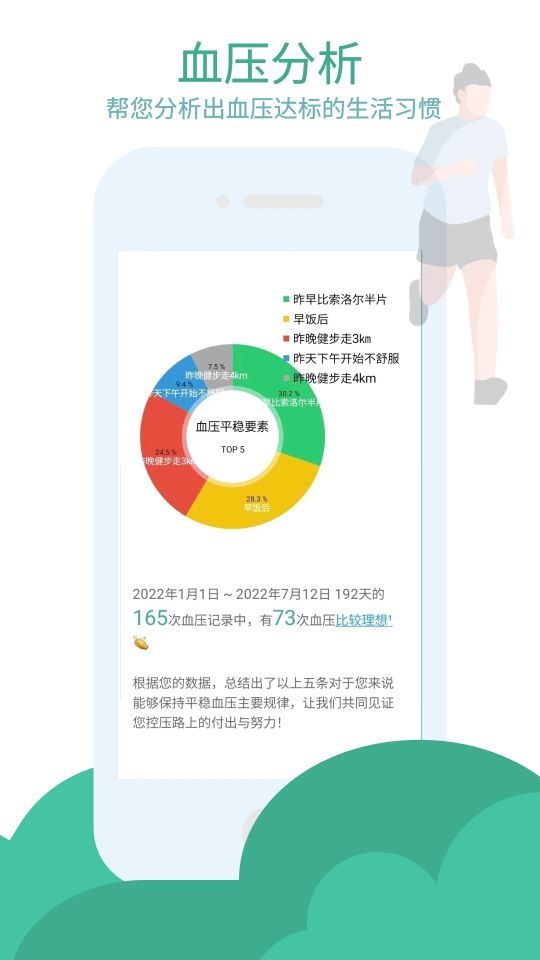 血壓筆記