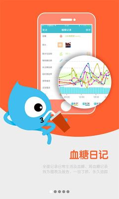 糖糖圈