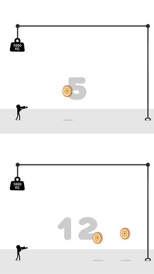 冒險生存