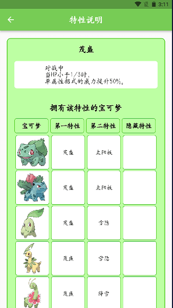 鳴依的圖鑒