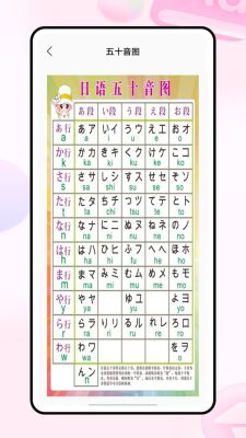 Moji日語學習詞典
